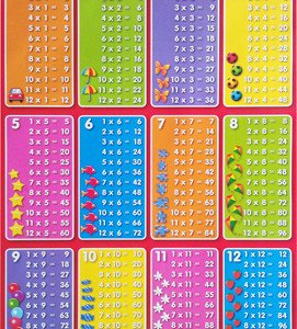 KID004_Learn_Your_Times_Tables